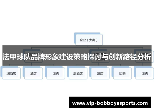 法甲球队品牌形象建设策略探讨与创新路径分析