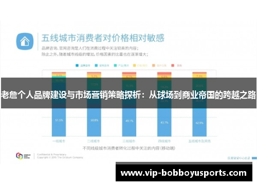 老詹个人品牌建设与市场营销策略探析：从球场到商业帝国的跨越之路