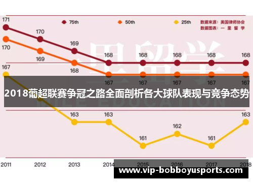 2018葡超联赛争冠之路全面剖析各大球队表现与竞争态势