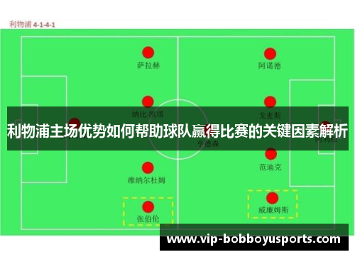 利物浦主场优势如何帮助球队赢得比赛的关键因素解析