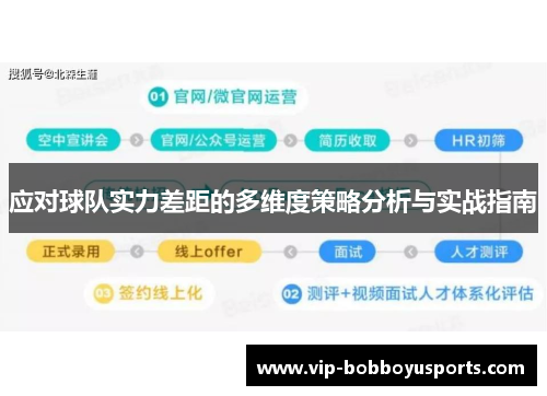 应对球队实力差距的多维度策略分析与实战指南