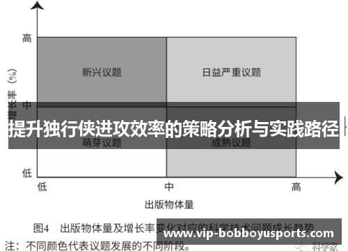 提升独行侠进攻效率的策略分析与实践路径