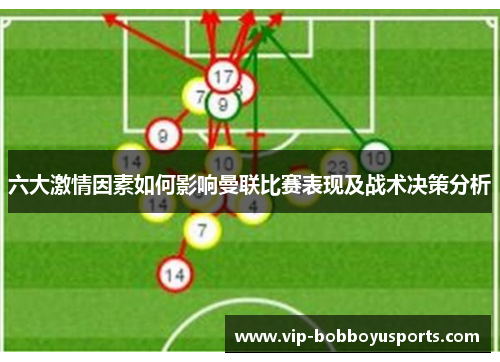 六大激情因素如何影响曼联比赛表现及战术决策分析