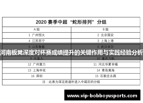 河南板凳深度对杯赛成绩提升的关键作用与实践经验分析
