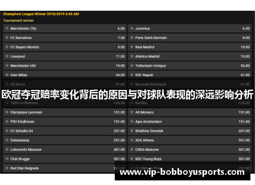欧冠夺冠赔率变化背后的原因与对球队表现的深远影响分析