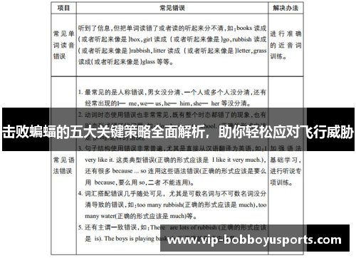 击败蝙蝠的五大关键策略全面解析，助你轻松应对飞行威胁