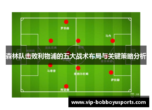 森林队击败利物浦的五大战术布局与关键策略分析