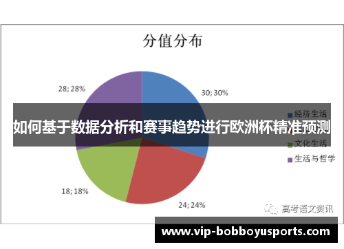 如何基于数据分析和赛事趋势进行欧洲杯精准预测