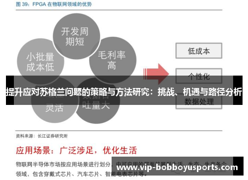 提升应对苏格兰问题的策略与方法研究：挑战、机遇与路径分析