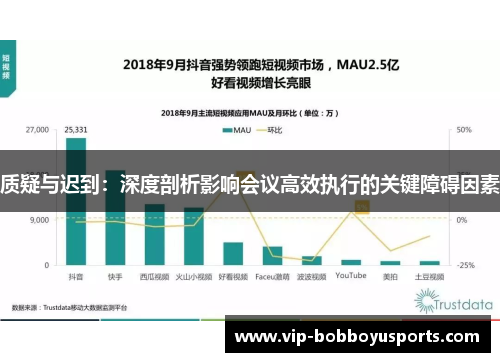 质疑与迟到:深度剖析影响会议高效执行的关键障碍因素 质疑与迟到:深度剖析影响会议高效执行的关键障碍因素