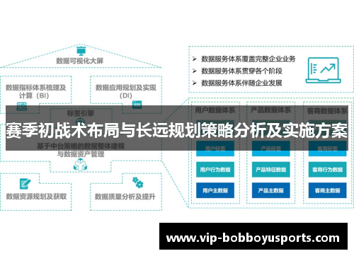 赛季初战术布局与长远规划策略分析及实施方案 赛季初战术布局与长远规划策略分析及实施方案