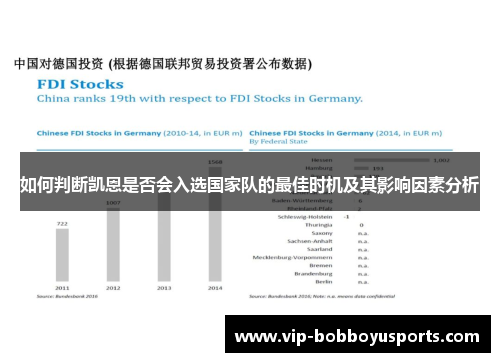 如何判断凯恩是否会入选国家队的最佳时机及其影响因素分析