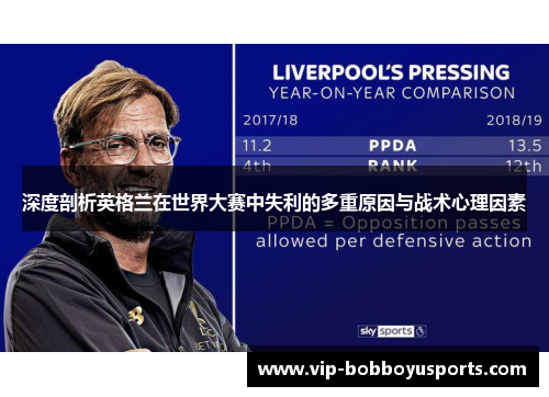 深度剖析英格兰在世界大赛中失利的多重原因与战术心理因素